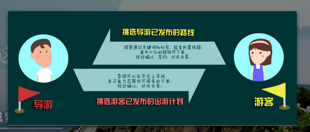 FireShot Capture - 歡迎來到我要走旅游網(wǎng) - http___www.51go.me__副本
